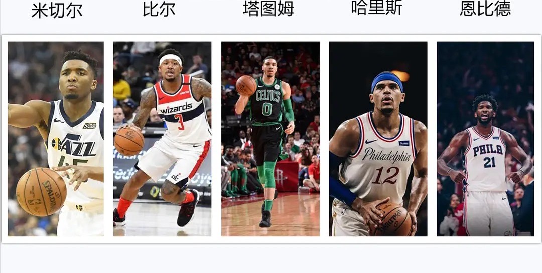 勒布朗·詹姆斯|NBA本赛季的最佳阵容预测出炉：约基奇领衔一阵，詹姆斯坐镇二阵