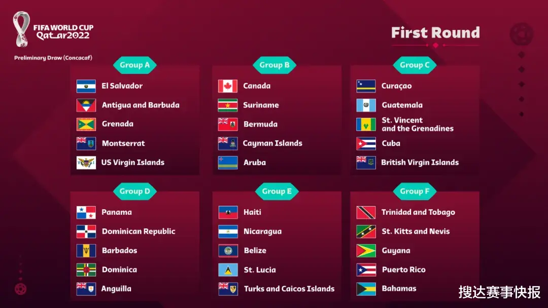 世界杯|60万人小国从未打进世界杯,却诞生众多巨星!如今这队突然变强