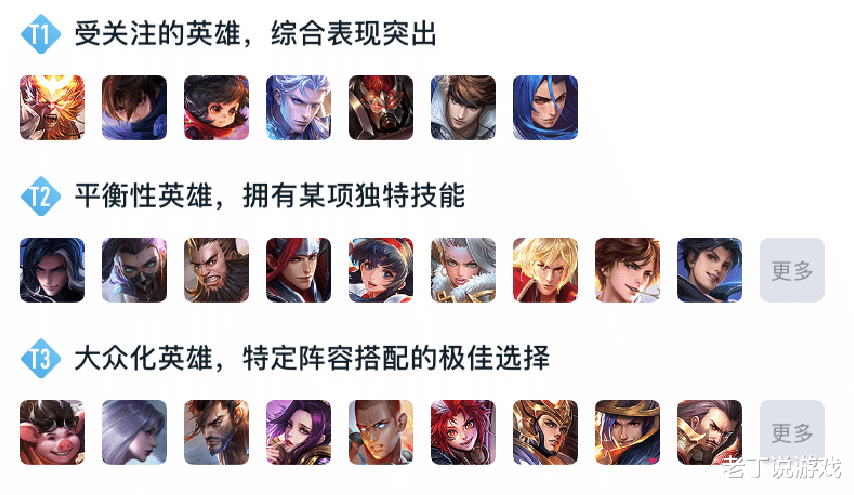 百里守约|重返巅峰的打野王者，出吸血刀团战残血变满血，还能克制吕布守约