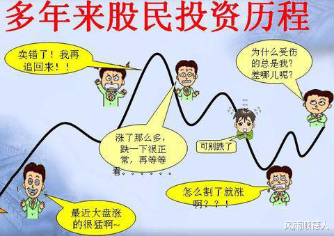 歌尔股份|中概股异常波动，对A股有什么影响？下周还能继续反弹