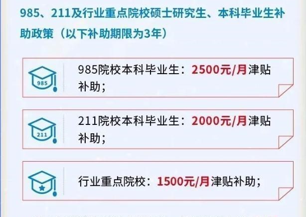招聘|又一“铁饭碗”公开招聘，五险二金可分房，还有3000元补助可领取