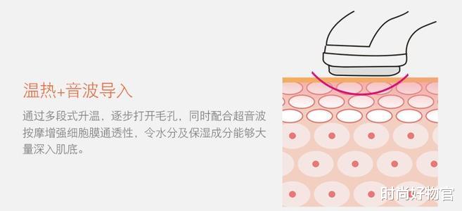 时尚好物官|“美妆博主”戚薇素颜惊人,直男大呼“上当”,网友:心疼李承铉