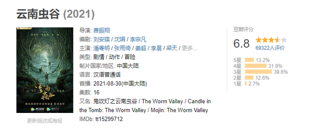 潘粤明|《昆仑神宫》之后，潘粤明还将出演两部《鬼吹灯》，看到编剧稳了