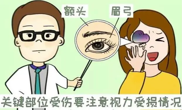 中牟眼健康|撞击头部真的会使眼睛失明吗?这可不只是影视桥段!