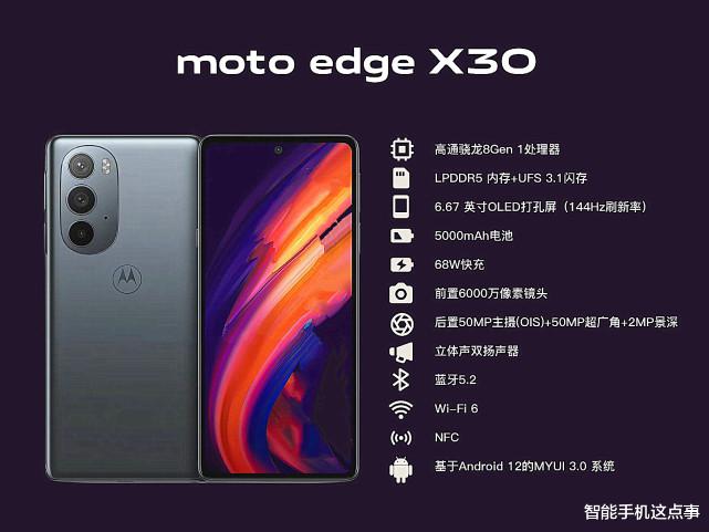 摩托罗拉Edge X30发布会前瞻：或成为“黑马”产品！