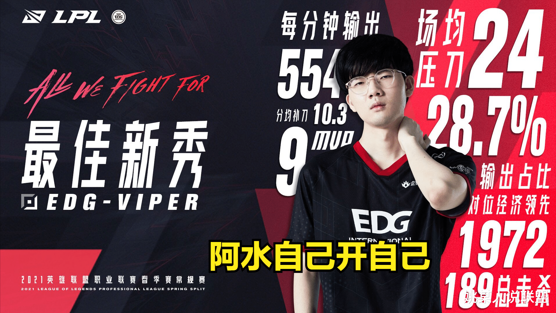 常规赛|阿水吐槽常规赛最佳阵容：MVP不给WEI? 左手是三阵中单？