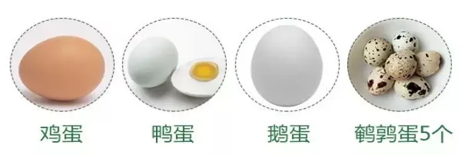 高尿酸血症|尿酸高了，怎么“吃”能降下来？文内详述