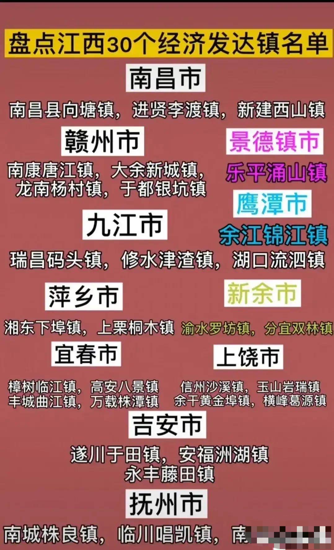 Haviven聊聊 江西30个经济发达镇：赣州4个，南昌三个，景德镇鹰潭各一个