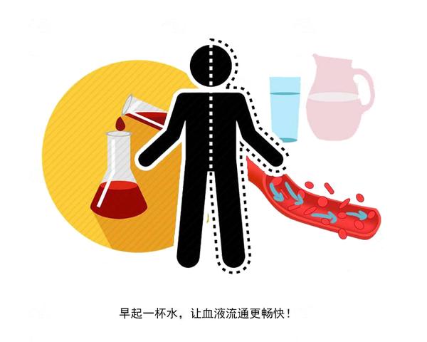 漫说健康|夏季是心梗的高发季？炎炎夏日，要想心血管健康，做好这7件事
