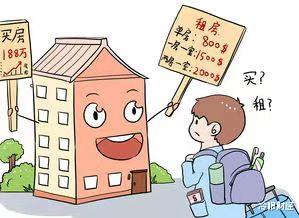 |2022年起，“新禁令”下，4类房子将不能出租，房东租客都需注意
