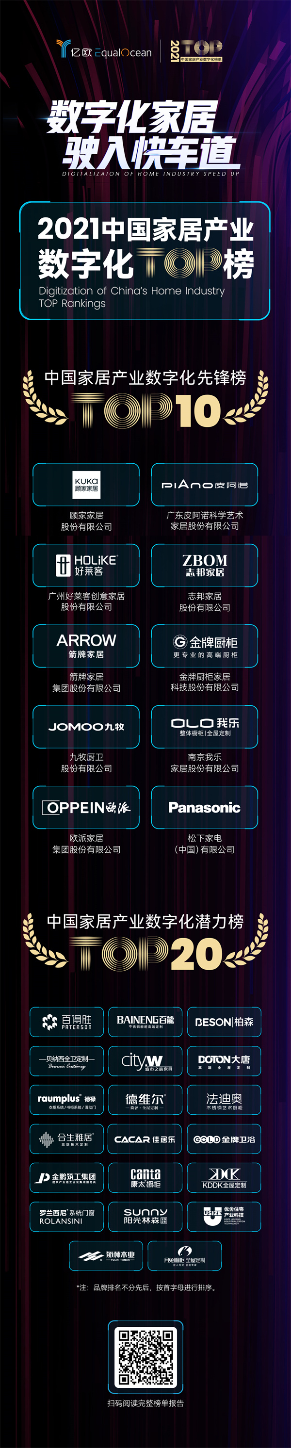 新浪家居官方|隐秘而伟大——国产工业软件，家居产业数字化背后的推手