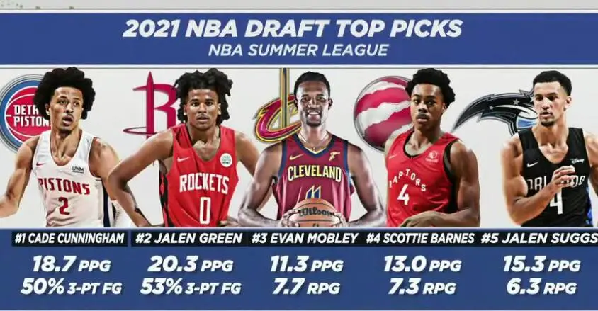 湖人队|突然退役！以湖人身份告别NBA......