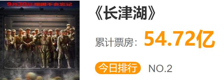 花匠小美 吴京拍《长津湖》过47岁生日，片场旧照流出，易烊千玺生图被围观