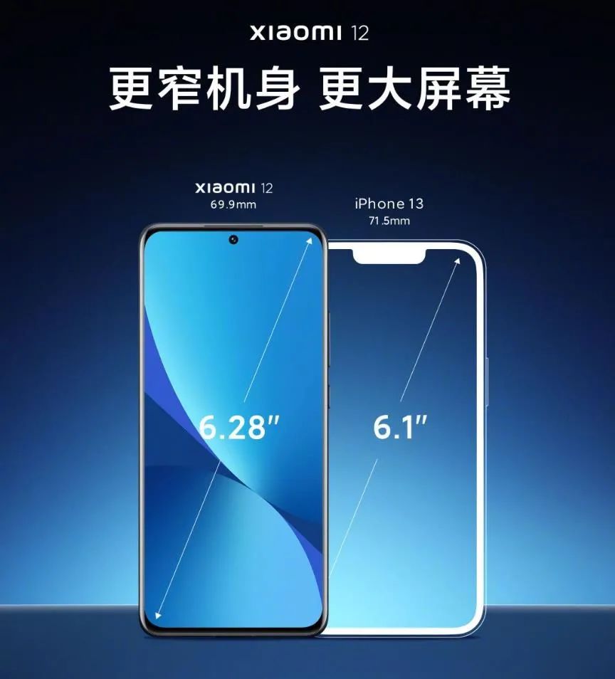 小米科技|高通这一短板太明显,或拖累小米12,红米K50稳了