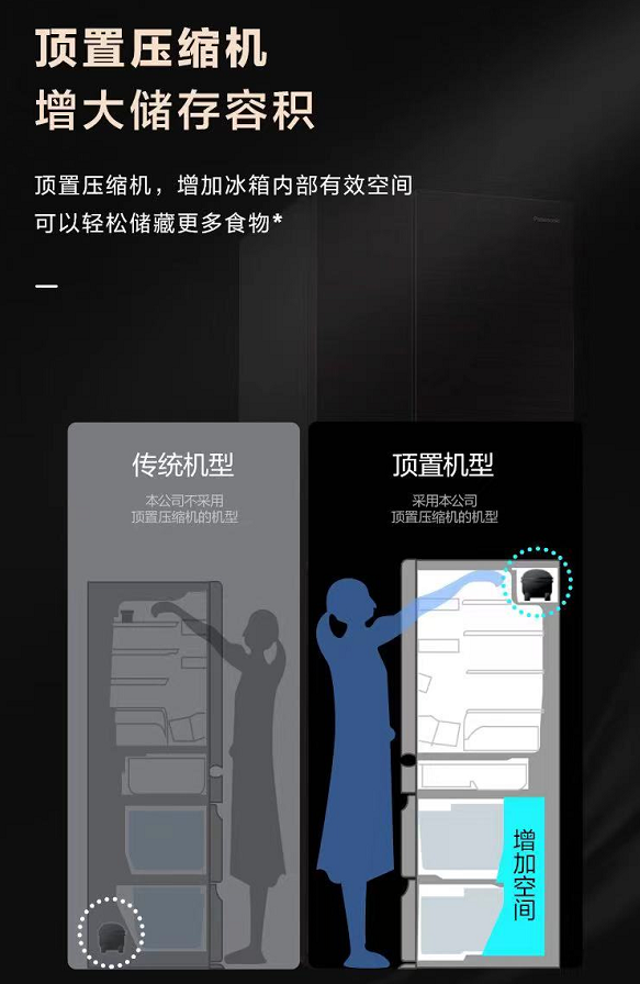 松下|松下进口冰箱携黑科技来袭，元旦给爱的TA买一台吧