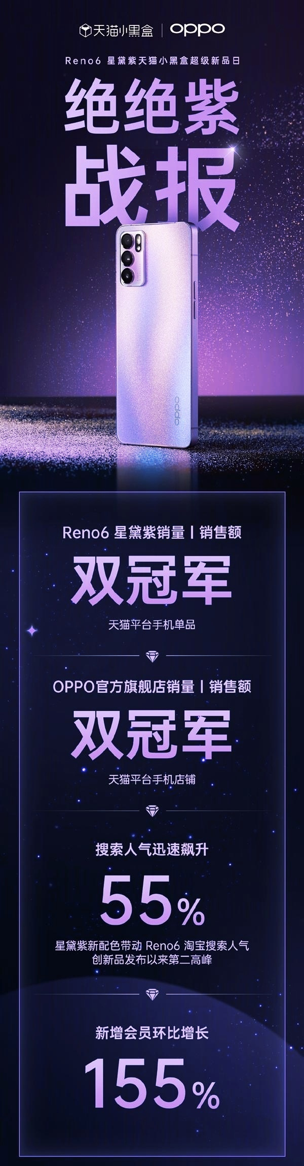 oppo reno|拍照前先化妆？没那么麻烦，用Reno6一秒就能拥有自然“妆”态