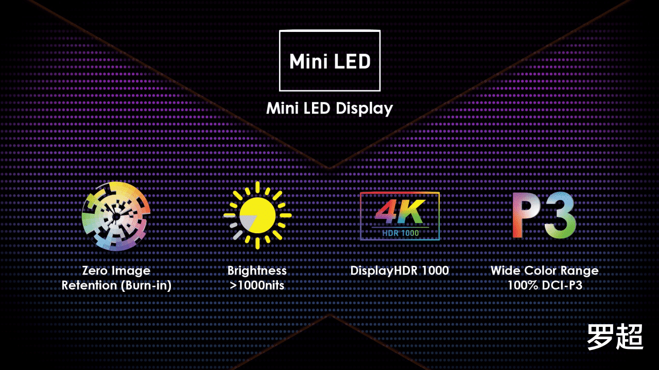 TCL|半导体显示产业硝烟弥漫,谁人赢面最大?