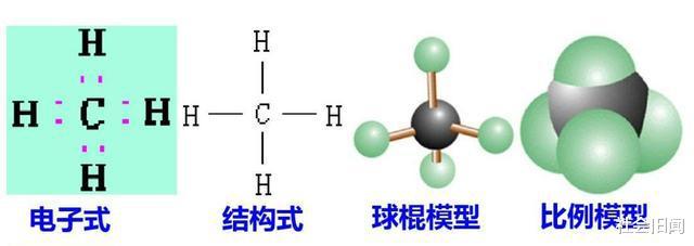 为什么地球上都是碳基生命,而非硅基生命?宇宙中存在硅基生命吗?
