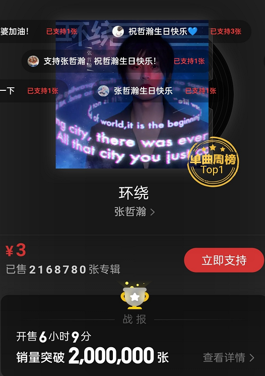 张哲瀚|解绑后，张哲瀚龚俊发展拉开差距，有人邀约不断有人却遭挫败