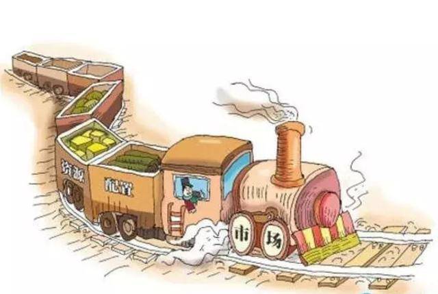 交易 做交易需要天赋么?