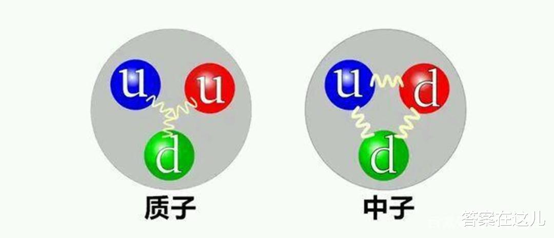 宇宙中“最硬”的物质,比钢硬100亿倍,这道“硬菜”来自中子星