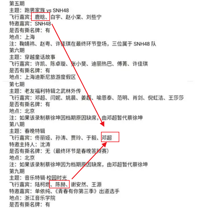 陈赫|《奔跑吧9》邓超陈赫回归？嘉宾名单被曝出，节目组要发力了！