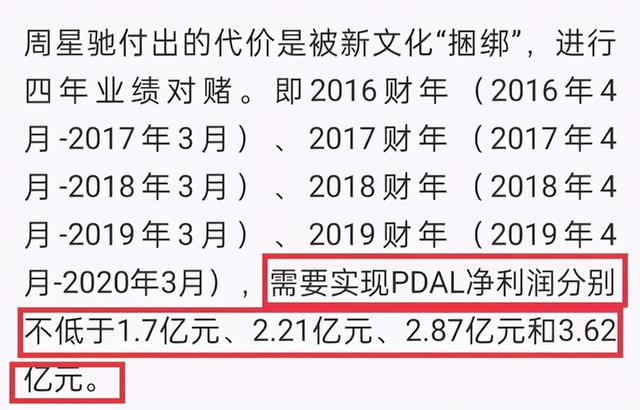 周星驰|周星驰欠债8.4亿后首次露面，将与腾讯合拍网剧