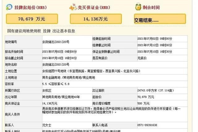 字节跳动|字节跳动在杭州拿地！未来科技城再造一个“阿里”？