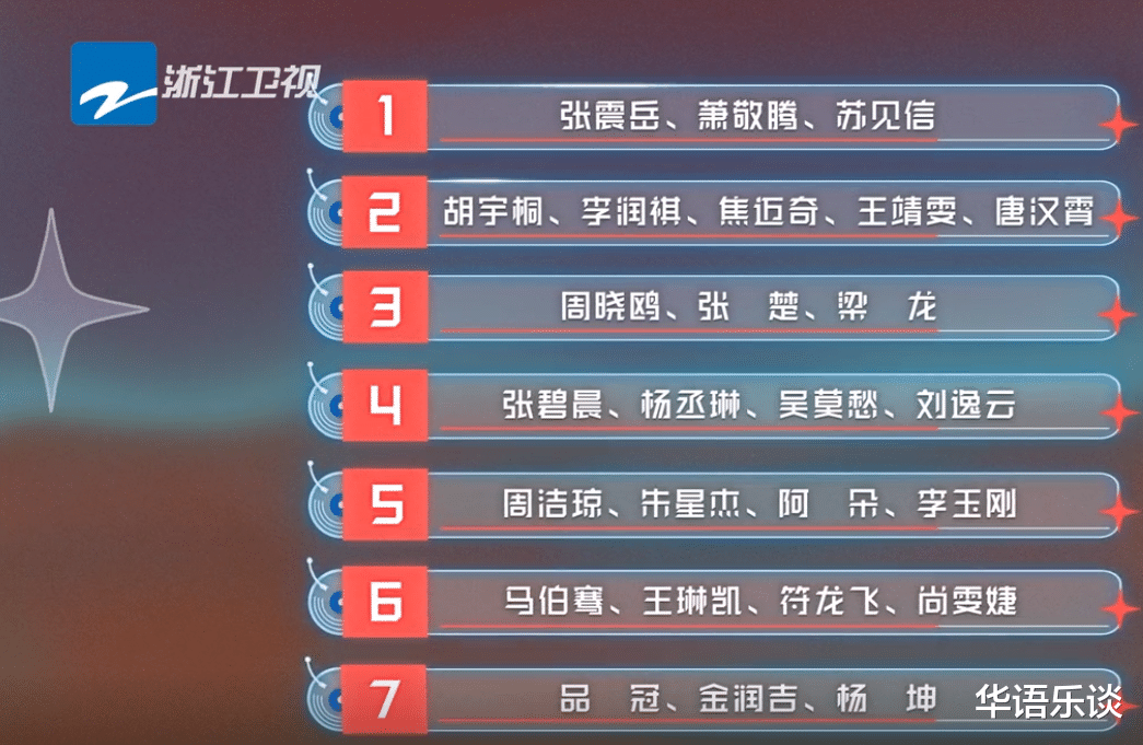 杨坤|《闪光的乐队》首集结：张楚压轴，杨坤戏多，好声音大聚会