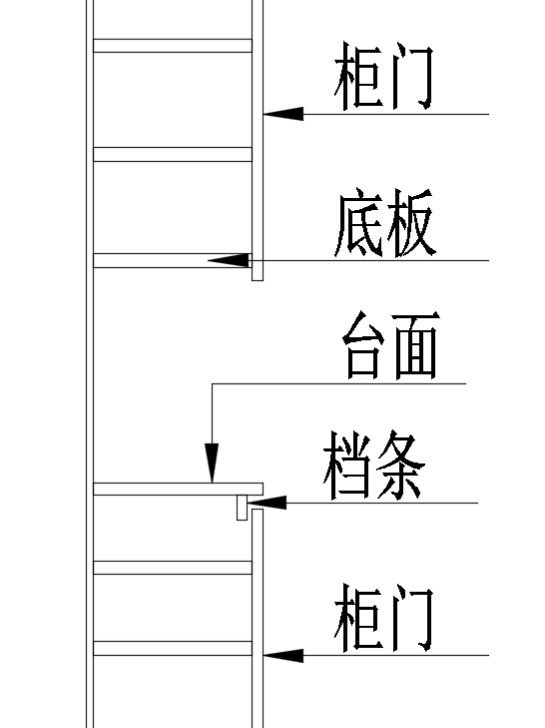 畅谈装修 过来人的忠告：这5个家居“翻车现场”，希望大家不要踩这些坑