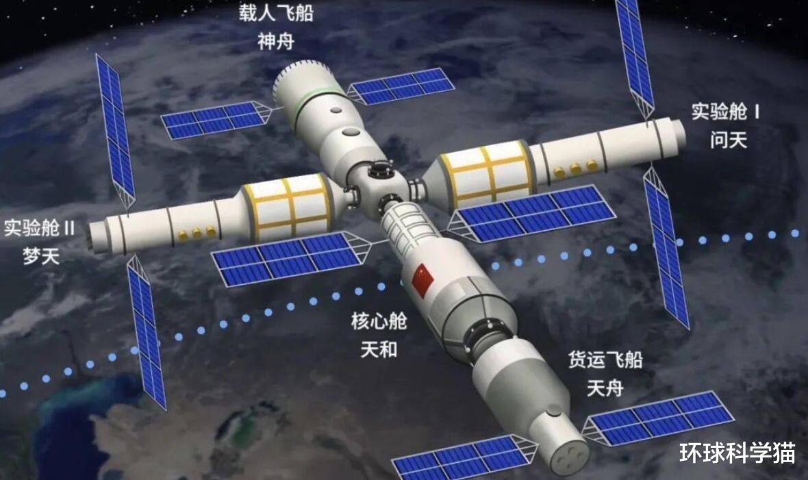 天舟三号 天舟三号发射成功！3大亮点独特，神舟十三号有女航天员王亚平？