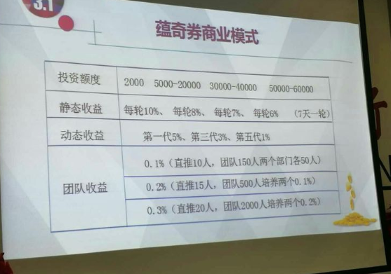 用户_465697 涉案8000多万元 “优时代”网络传销案宣判 大头目被判6年6个月