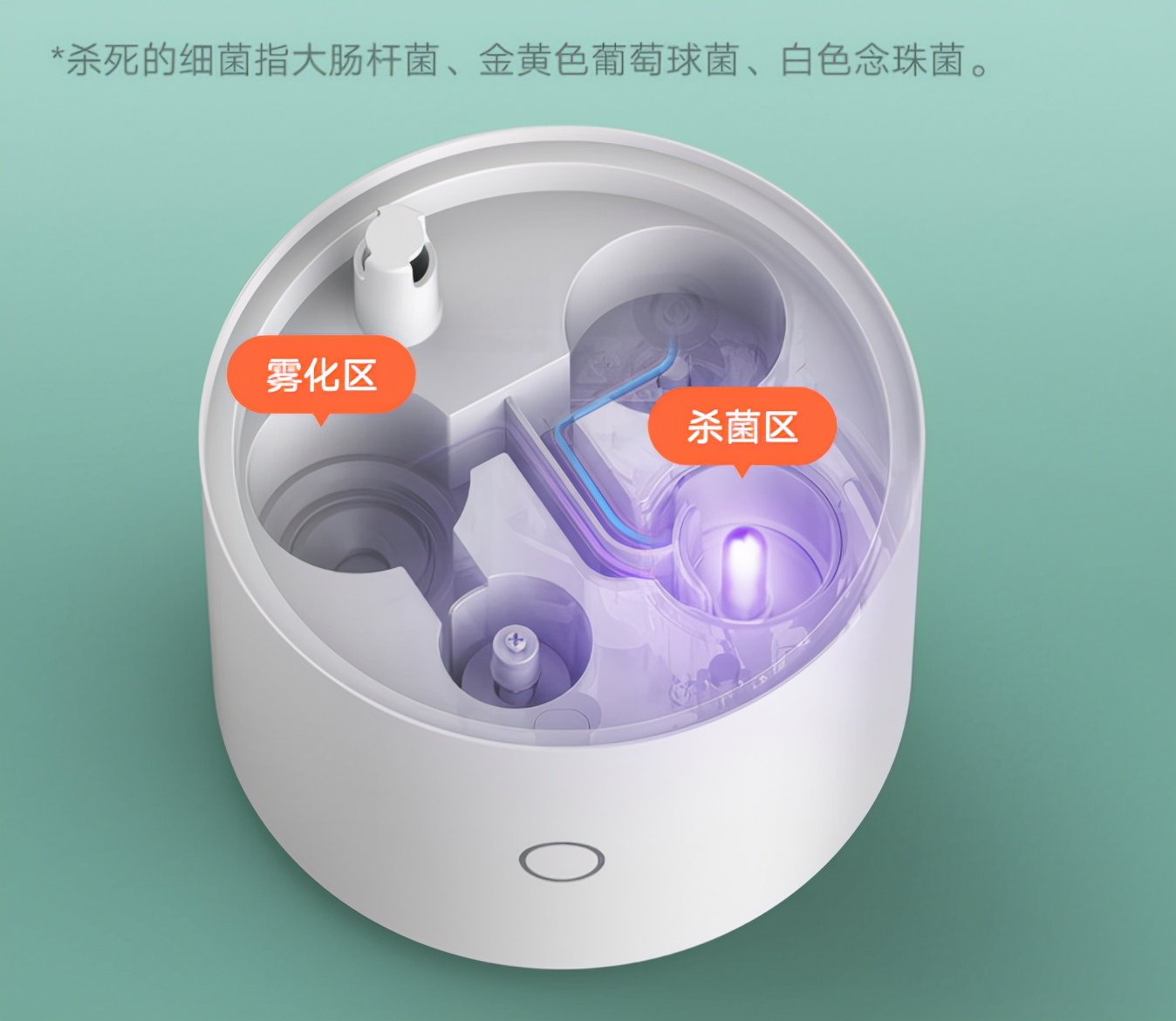 酷睿处理器|干燥冬季加湿器怎么选,从原理到成本,米家加湿器选购一篇搞懂