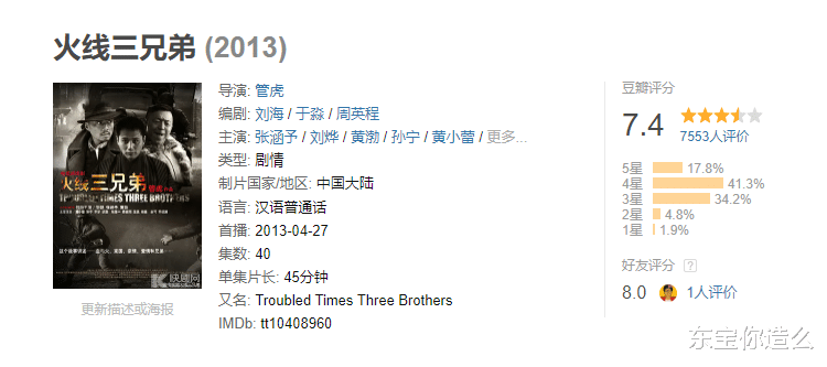 张鲁一|张鲁一被嘲是活该？他曾一剧封神，盘点张鲁一饰演的5个经典角色