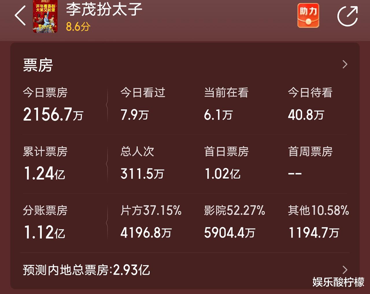 马丽|第1位100亿票房女艺人，错失了周冬雨和白百何，却要归属马丽了