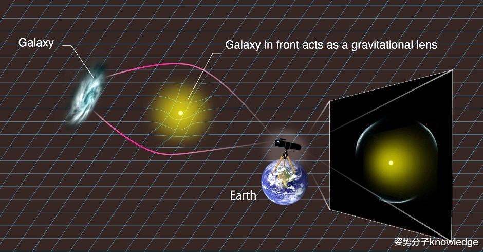 70颗流浪行星!这种天体为何如此神秘?科学家要如何发现它们