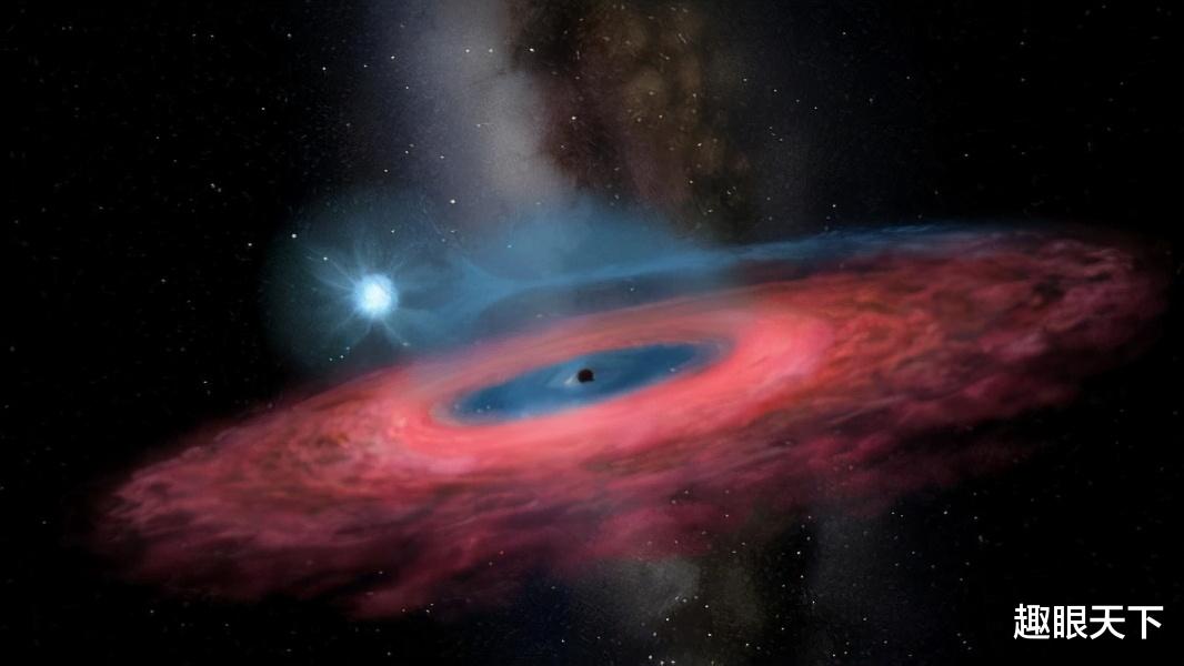 爱因斯坦 宇宙中最大的天体是谁？它的质量是太阳的1960亿倍，会否成为宇宙杀手？