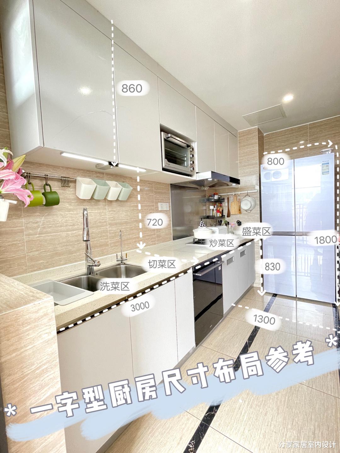 |厨房装修要注意这五处地方，合理规划，操作顺手，家务减半！