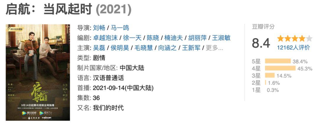 萧闯|此国剧一出，两个流量明星翻身