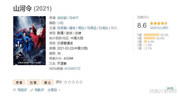 锦心似玉|它让《司藤》《锦心似玉》沦为陪跑，以8.6分艳压全场，稳夺榜首