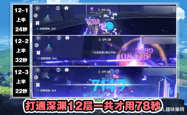雷神|原神:雷神国家队才是终极答案!78秒打穿12层全部关卡,还是0命