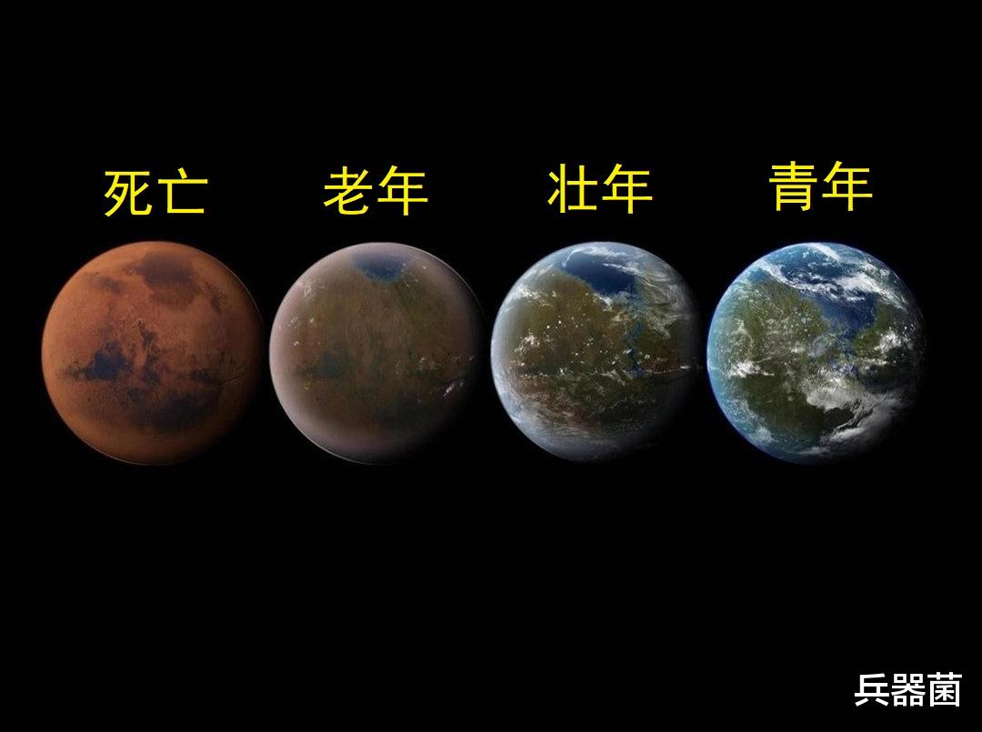 火星算是死亡的地球,死亡原因也已经揭晓,大概率是一场意外