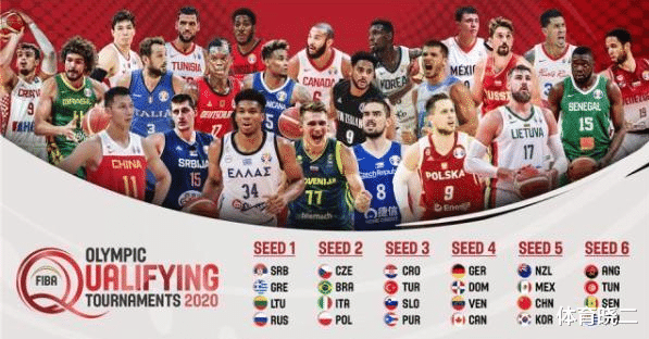 中國男籃|中國男籃奧運勁敵公布名單！14名NBA球員領銜，杜鋒能創造奇跡嗎