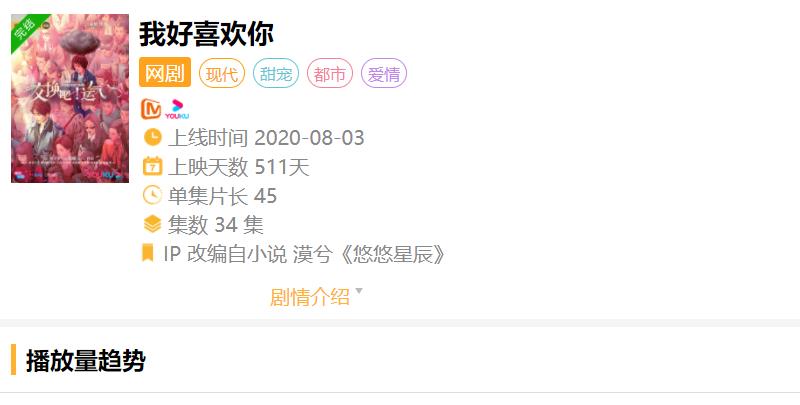 言承旭|《我好喜欢你》破5亿后，网传言承旭再接偶像剧，搭档是44岁的她