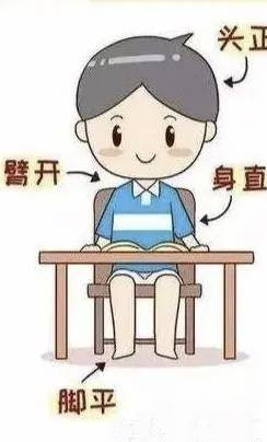 近視|眼睛篇：讓眼不再近視，不再長度數