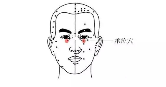 按摩|如何通过按摩缓解压力?