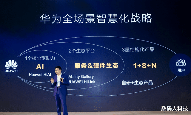 华为|华为全面组建五个\新军团组织\! 只为多打粮食: 让华为能继续活下去