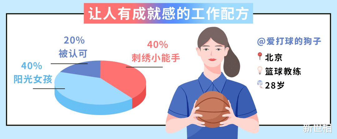 女孩|我,24岁追星女孩,先偶像一步上了热搜