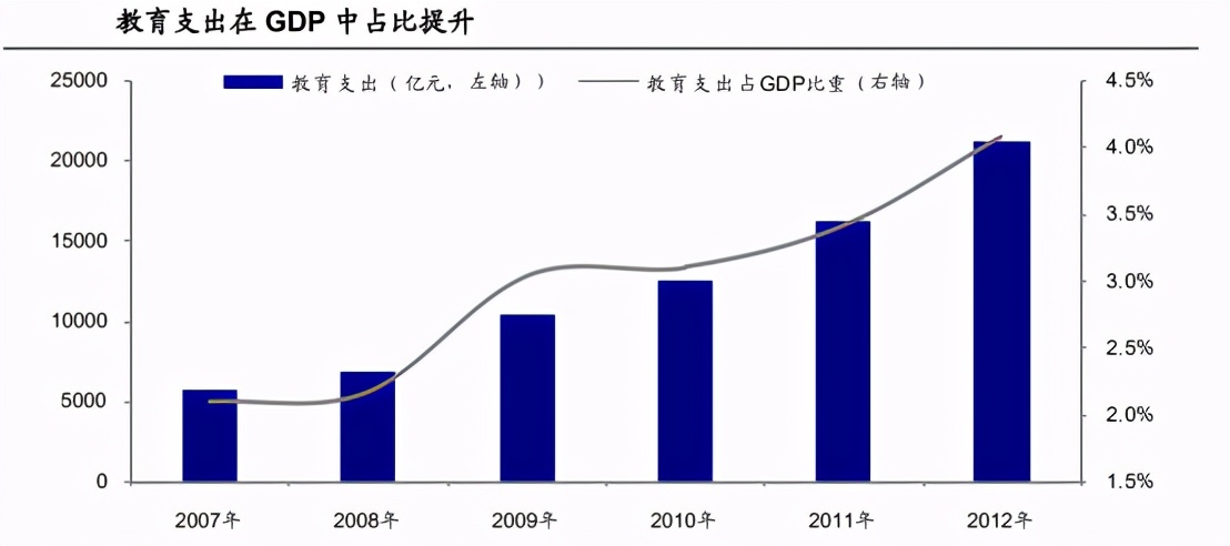 老龄化 突发！A股传来两大“核心”利好，成长性极好！