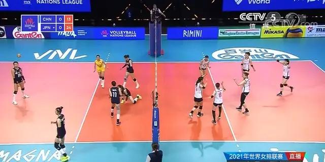 女排聯賽|解讀世界女排聯賽，郎導為什么這樣安排參賽隊員？